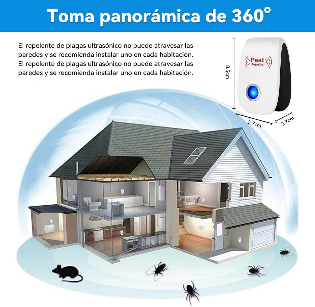 Control  ultrasónico de Pestes